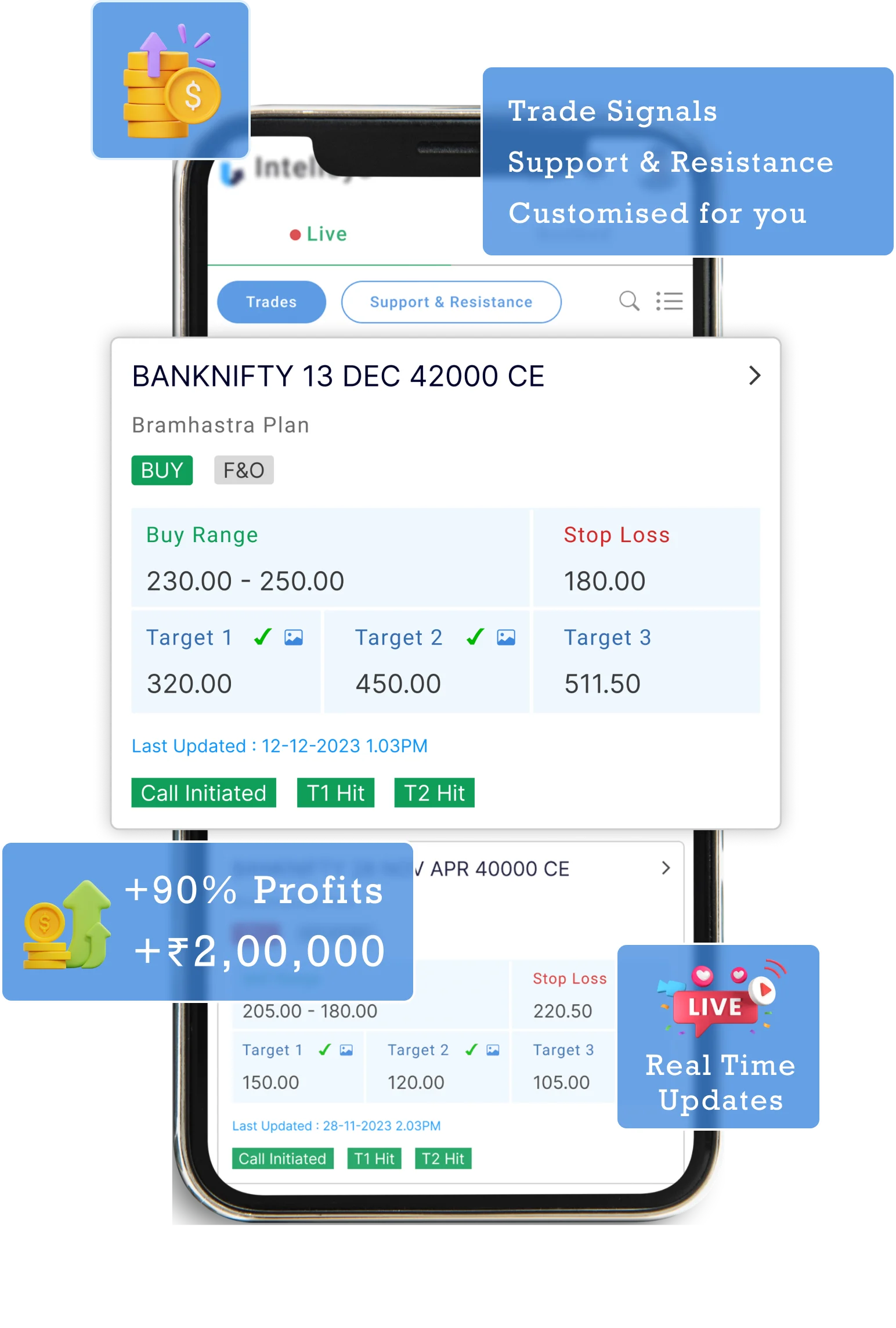 stock market tips