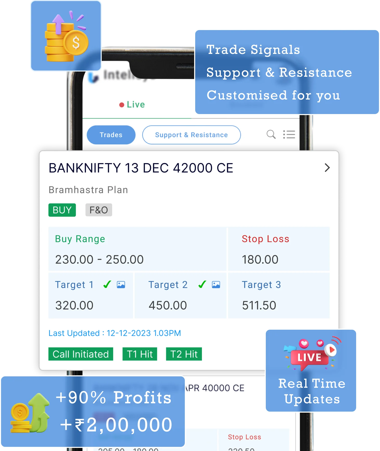 stock market tips